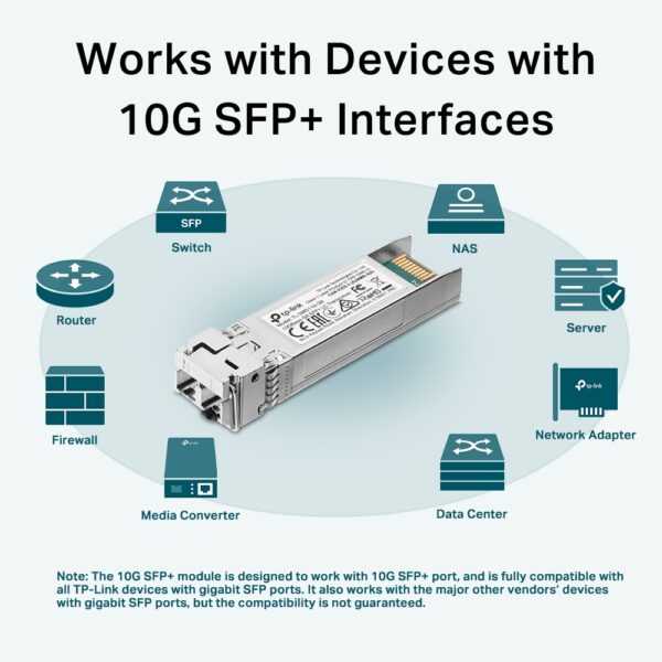 Wkładka SFP+ TP-LINK TL-SM5110-SR - obrazek 5