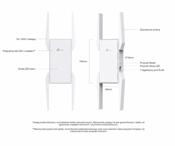 Access Point TP-LINK EAP673-Extender - obrazek 5