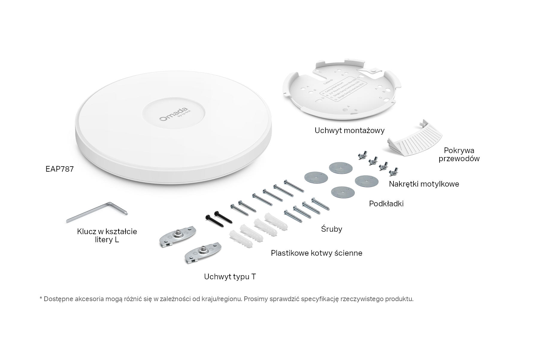 Access Point TP-LINK EAP787 - obrazek 5
