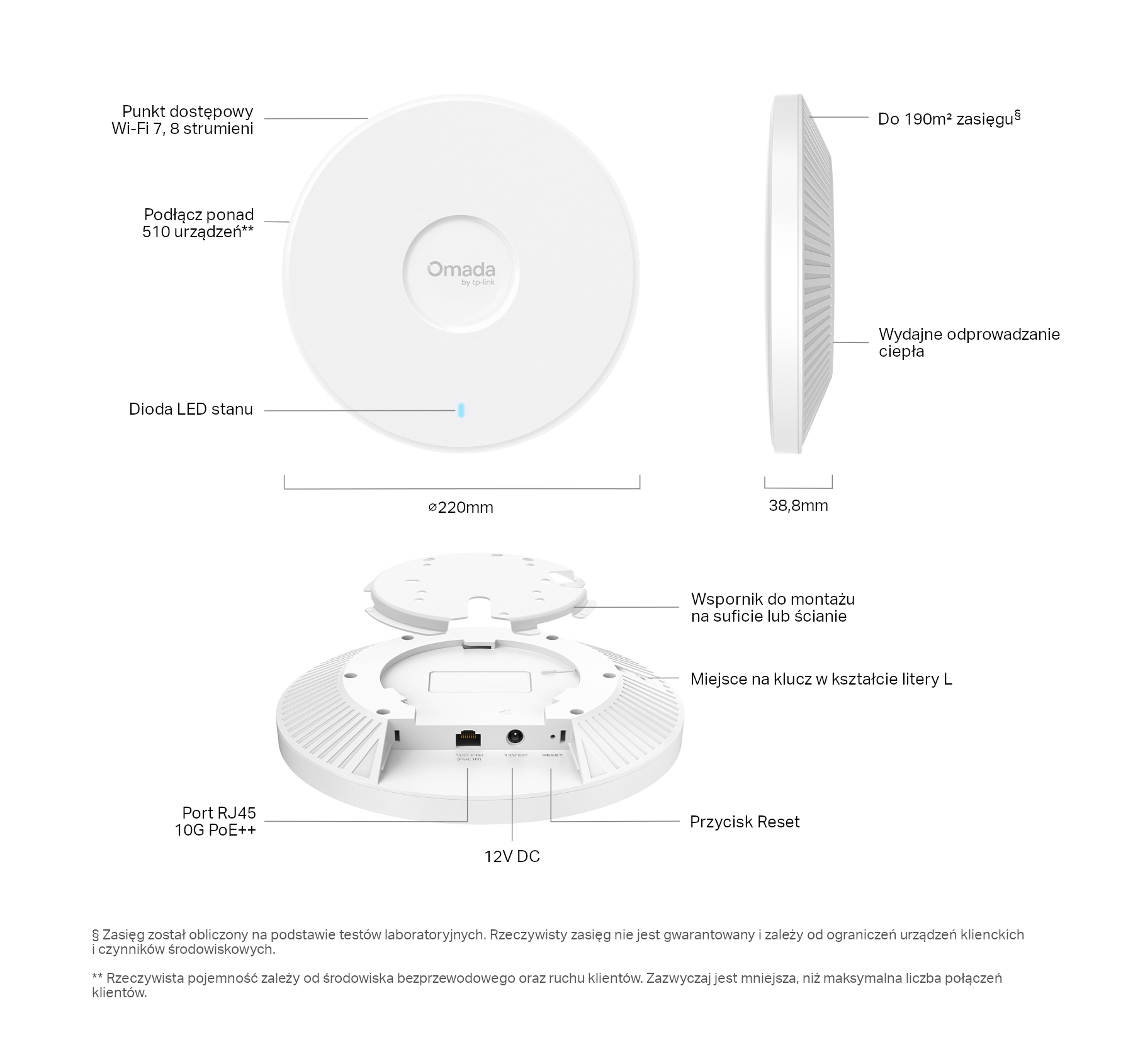 Access Point TP-LINK EAP787 - obrazek 6